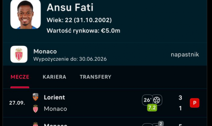 TRZY OSTATNIE MECZE w wykonaniu Ansu Fatiego!